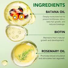 Ultimate Batana Hair Revive Kit- Growth & Strength Booster